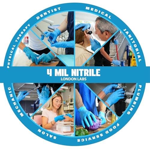 London Labs Synsafe 4 Mil - Blue Nitrile Exam Gloves –Disposable Latex Free & Powder Free – Extra Strong, Rubber Gloves – First Aid Kit, Medical, EMT, Cleaning, Cooking | Pack of (100 ct) — view 4