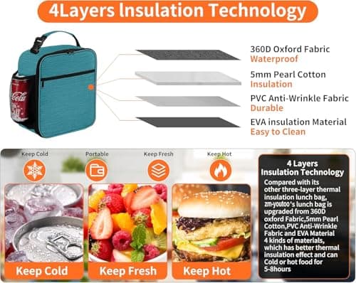 ZM-YOUTOO Lunch Box for Men - Reusable Lunch Bag Men Adult Women- Insulated Small LunchBox (Azure) — view 2