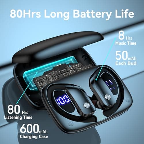 bmani Ear Buds Wireless Earbuds Bluetooth Headphones with 80H Playtime LED Display Case, Over-Ear Hook with Mic, Stereo Sound, Easy Button Controls, Sports Earphones for Running Workout Gym Black — view 2