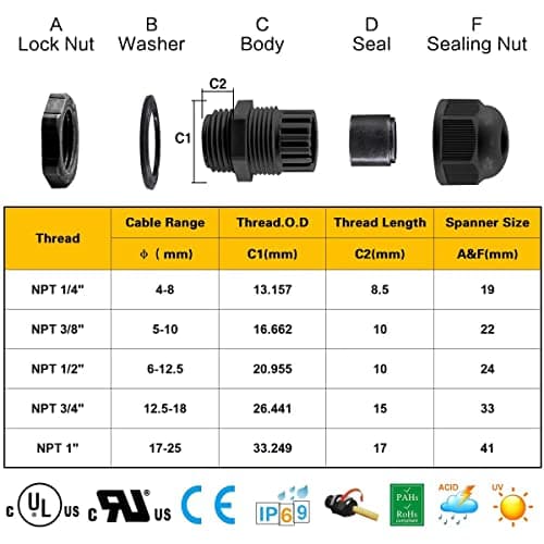 XHF 10 Pcs 1/4" IP68 Strain Relief Nylon Cord Grip NPT Cable Glands Adjustable UL Listed and RoHS Compliant (Black)