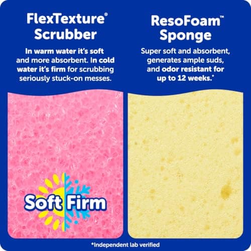 Scrub Mommy Kitchen Sponges - Dual-Sided Dish Sponges for Scrubbing - Non-Scratch Cleaning Sponges for Washing Dishes, Bathroom & Multi-Surface Cleaning - Online Exclusive (3 Count) — view 2