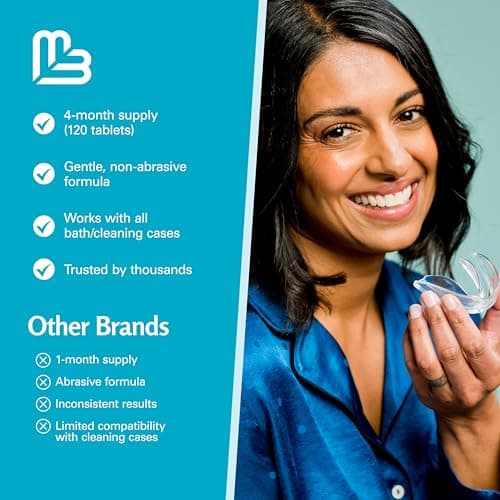 Retainer Cleanser Tablets Invisalign Cleaner, Removes Odors Discoloration Stains and Plaque 4 Month Supply Denture Cleansers Retainers Mouth Guards Denture Bath Mint by M3 — view 7