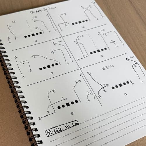 The Dime Lab Football Playbook - Coaching Notebook, 50 Double-Sided Pages — view 3