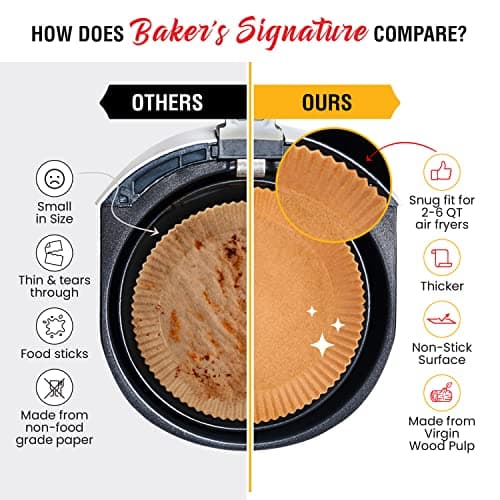 6.3” Small Air Fryer Liners, 2-4 qt Air Fryer Liners, 120Pcs Disposable Paper Liners – Non-Stick and Oil Proof for Easy Cleanup by Baker's Signature — view 4