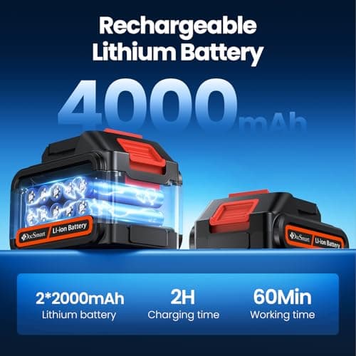 Mini Chainsaw Cordless, 8 & 6 inch Electric Chain Saw with 2 Rechargeable Batteries, scie à chaîe à batterie is a Perfect Gardening Gifts for Men &Father's Day, Battery Chainsaw for Trees Wood Cutting — view 3