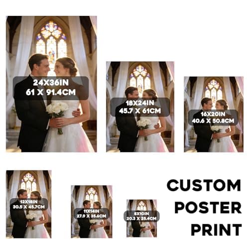 Custom Poster Print with Your Photo, Personalized Wall Art in Poster Paper or Canvas, Picture Decor for Pet, Wedding, Travel, Family, Home & Office Gift for Mom, Dad, Couple, Friends, Christmas — view 3