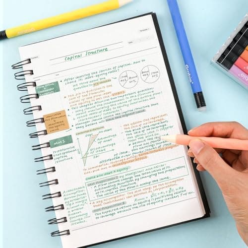 Grabie Erasable Gel Pens, Medium Point 0.7 mm Erasable Pens, Make Mistakes Disappear for Drawing Writing Planner, Pack of 9 Assorted Colors — view 6