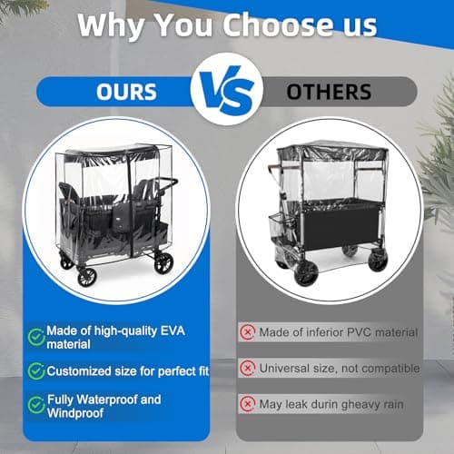 Rain Cover for The WonderFold W4 Original, W4 Elite and W4 Luxe Stroller Wagons, Waterproof, Windproof, Protect from Dust and Snow – Clear, Zipper Access Maximum Coverage (Stroller Wagon Not Included) — view 3