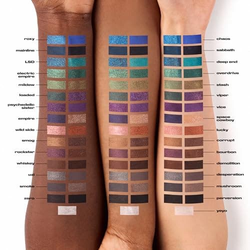 URBAN DECAY 24/7 Glide-On Waterproof Eyeliner Pencil - Smudge-Proof, Long-Lasting, Transfer-Proof, Up to 16HR Wear, Smooth No-Tug Formula, Zero (Matte Black) - 0.04 oz — view 6