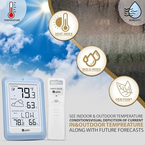 Indoor Outdoor Thermometer Hygrometer Wireless Weather Station, Temperature Humidity Monitor Battery Powered Inside Outside Thermometers with 330ft Range Remote Sensor and Backlight Display（LBLU01） — view 2