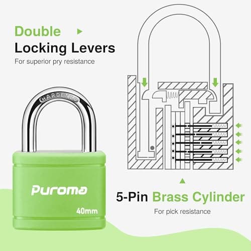 Puroma Keyed Padlock with 2 Keys Alike, 7/8 Inch Locker Lock 40mm Heavy-Duty Locks for School Gym Locker Gate Fence Hasp Cabinet Toolbox (Green) — view 4