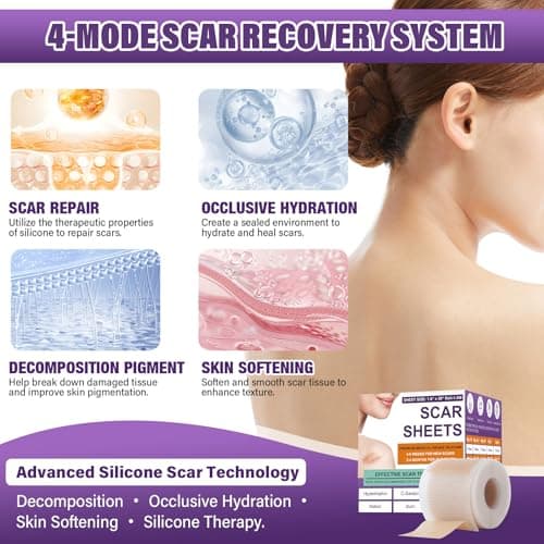 Silicone Scar Sheets, Medical Grade Silicone Scar Tape for Surgical, Hypertrophic, Keloid, C-Section, Burn, Old & New Scars, Reusable Professional Scars Removal Sheets (1.6"X 59" Roll-1.5M) — view 4