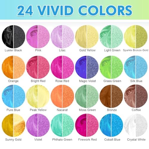 CHANGTIKEJI Mica Powder，24 Colors - 10g/Bottle of Natural Pigment Powder for Epoxy Resin，Soap Making，Candle Making,Lip Gloss,Car Freshies,Dye,Nail Polish,Bath Bombs — view 2