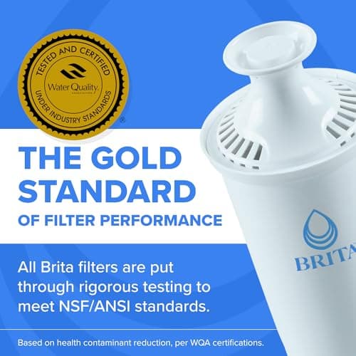 Brita Small 6 Cup Water Filter Pitcher, 1 BritaPlus Filter, Metro, Stone Blue (Package May Vary) — view 5