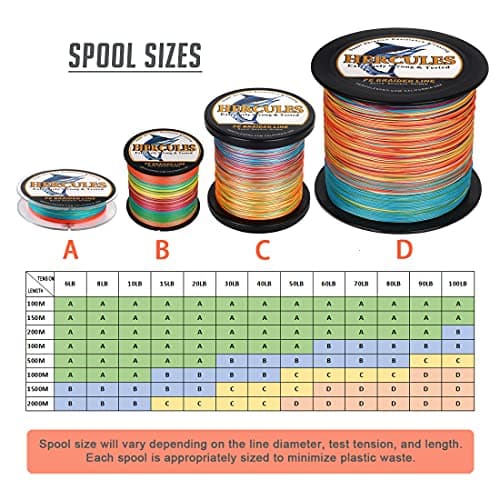 HERCULES Braided Fishing Line 1000m 1094yds 6lbs-100lbs Pe 4 Strands (Multicolor 20lb/9.1kg 0.20mm)