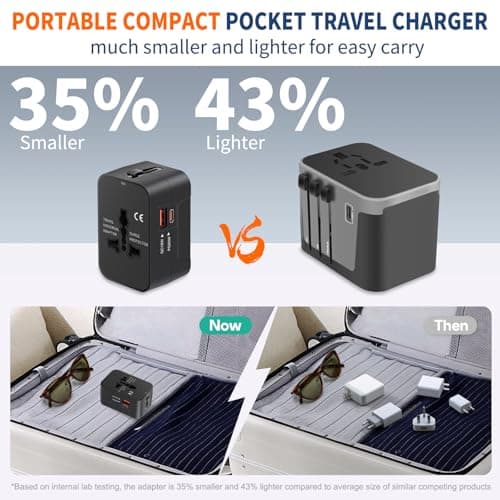 Universal Travel Adapter USB C, All in One Worldwide Plug Adapter, Black — view 4