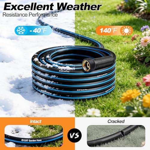 Heavy Duty Rubber Garden Hose 5/8" x 50FT, Non-Expandable Kink-Free Water Hose with Leak-Proof 3/4" Fittings for Yard Lawn and Car Wash — view 2
