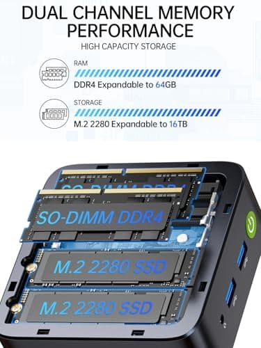 GMKtec G10 Mini PC Computer, Ryzen 5 3500U (Beats 4300U/N150/3300U), 16GB RAM 512GB SSD 2.5GbE NIC LAN Desktop Office Home Business HTPC, Triple 4K Display, WiFi, BT, USB-C, DP, Type-C PD, HDMI 2.1 — view 3