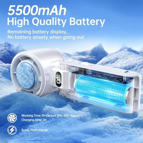 Coolhill Pro Handheld Portable fan with Ice Cooler 5500mAh 199 Speeds — view 3