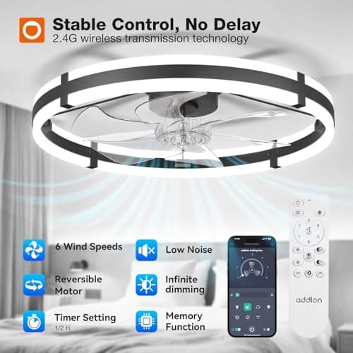 addlon 24'' Ceiling Fans with Lights and Remote, Low Profile Flush Mount Ceiling Fan with Light, 3000-6000K Dimmable LED Fandelier, Modern Small Black Ceiling Fan for Bedroom, Kitchen, Living Room — view 4