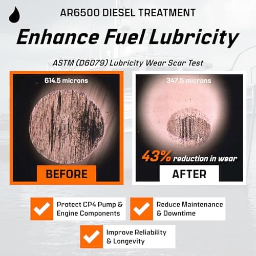 Archoil AR6500 Diesel Treatment (Two Pack) - Treats 800 Gallons - Additive for All Diesel Vehicles — view 5
