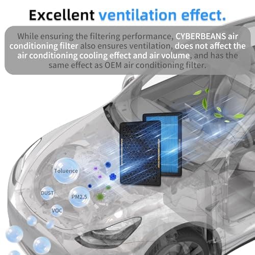 CYBERBEANS Air Conditional Replacement with Activated Carbon for Tesla Model 3 Model Y HEPA Cabin Air Filter Accessories 2016-2024/2025/2026 Upgraded Version(2 Pack) — view 5