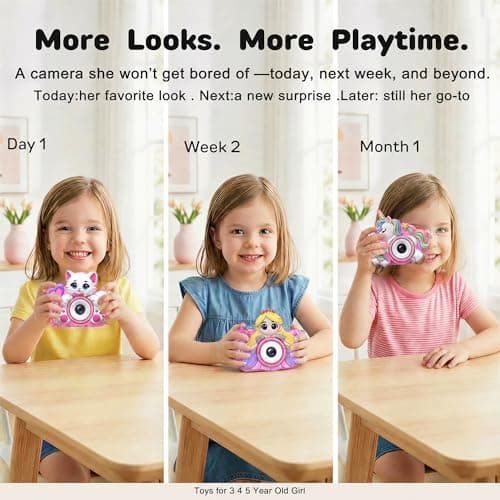 Kids Camera for Girls Toys Gifts: 3 4 5 Year Old Girl Gifts Small Children Selfie Digital Pink Camera for Kids, Christmas Birthday Gift for Girls Toy Cameras for Toddlers Age 3-5, 32G SD Card Included — view 2