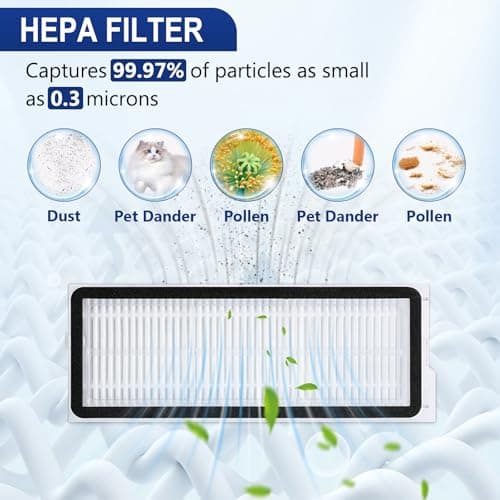 34 Pcs Qrevo S5V Replacement Accessories Compatible with Roborock Qrevo Curv/S5X/Edge/Edge S5A/Qrevo S5V Robot Vacuum, 2 Mainbrush, 6 Scent Tablets, 4 HEPA Filters,6 Dust Bags, 6 Mop Pads,6 Side Brush — view 5
