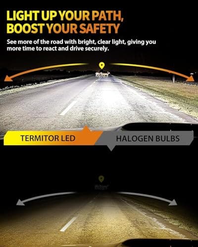 Termitor Upgraded H11/H9/H8 Light Bulbs, 146,000LM Brightness Driving Light
