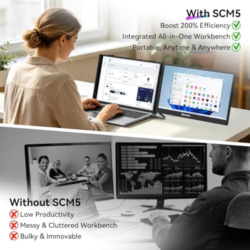 Blackview Laptop Screen Extender, 14" 1080P FHD IPS Portable Monitor, Ultra-Slim Travel Dual Monitor Fit for 13"-17.3" Laptops, USB-C Plug &Play Extended Screen for Windows/Mac/Android/Switch — view 4