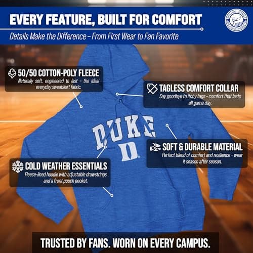 Duke Blue Devils Arch & Logo Gameday Hoodie - Royal Heather Large — view 2
