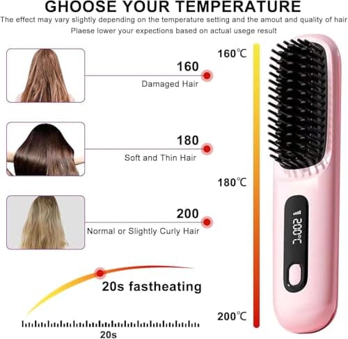 Brosse Chauffante Pour Cheveux Courts, Brush for Short Hair - The Short Hair, with Lcd Temperature Display, Fast Heating Cordless Mini Hair Brushs, for Travel (Purple) — view 5