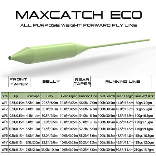 Maxcatch Best Price Trout Fly Fishing Line; Weight Forward, Floating Fly Line (1F/2F/3F/4F/5F/6F/7F/8F/9F/10F) (Line Combo Moss Green,WF5F) — view 3