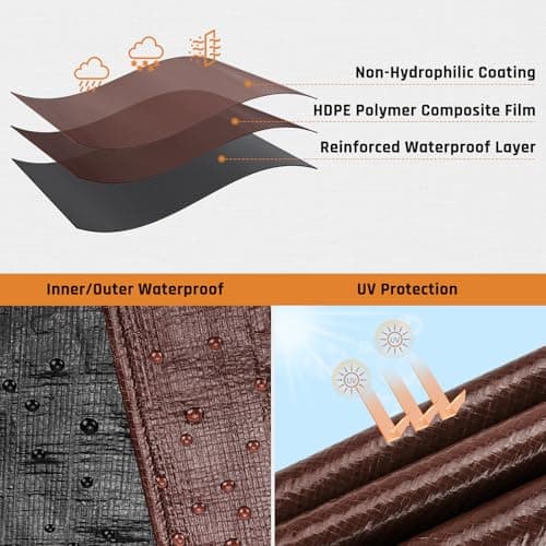 10x12FT Waterproof Tarp, Yumatum 10 Mil Heavy Duty Tarps with Reinforced Edges/Brass Grommets, 100% UV Blocking/Tear Resistant Poly Tarp for Camping, Patio, Tent, Boat(Brown/Black) — view 4