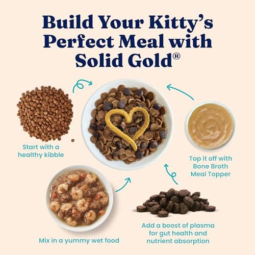 Solid Gold Bone Broth Cat Food Topper - Limited Ingredient Lickable Cat Broth Pouches w/Salmon Protein Shreds & Collagen for Hydration & Gut Support - Easy to Serve Gravy for Cats Meal Topper - 12ct — view 7