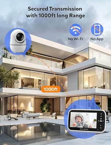 GoodBaby 5" Baby Monitor with Camera and Audio, No WiFi Secure FHSS, 30-Hour Battery, Remote PTZ, Auto Night Vision, Room Temperature, Two-Way Audio，Lullabies，1000ft Range — view 5