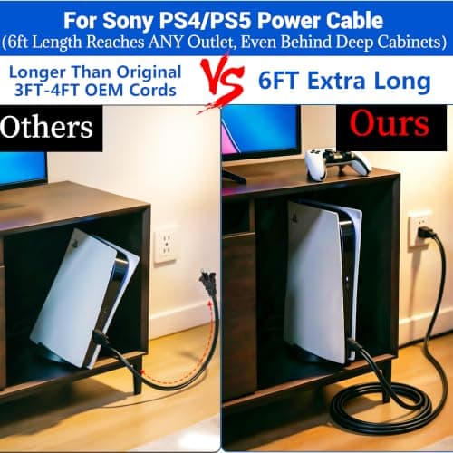 for Sony PS4 Power Cord 2 Prong: for Xbox One Series S/X AC Power Cable
