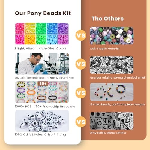 Gionlion 1000PCS Pony Beads Bulk Bracelet Making Kit, 24 Colors Kandi Beads for Bracelets and Jewelry Making, Letter Beads and Charms for DIY Hair Braiding, Craft and Gift for Girls — view 2