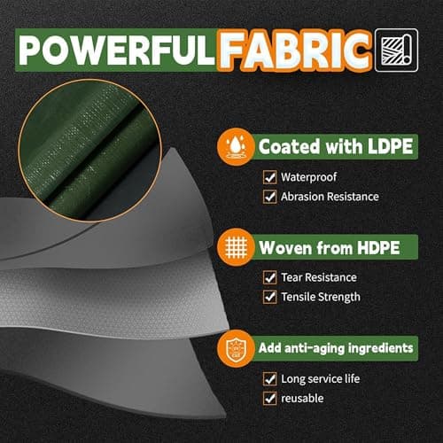 RAINDEWAY 6x8 Feet Tarps Heavy Duty Waterproof 10.5 Mil Outdoor Small Tarp — view 2