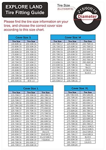 Explore Land Seasonal Tire Cover - Spare Tire Bag with Handle, Heavy Duty Winter Wheel Storage Tote Against Dust and Scratches, 4 Pack (Fits Tire Diameters 26''-28.75'', Black) — view 3