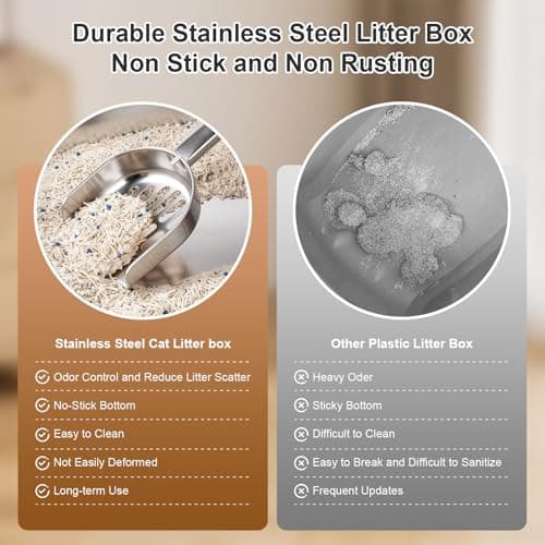 Idymere Stainless Steel Litter Box with High Sided, Metal Cat Litter Box, Odor-Free, Non-Stick Litterbox Pan, Easy to Clean Pet Supplies Toilet Tray for Indoor Cats, Kittens or Multicat Homes — view 3