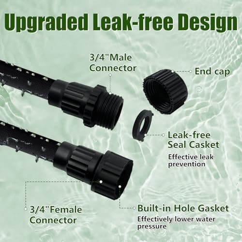 Soaker Hose 100FT, Thickened Flat Soaker Hoses For Garden 100 ft 2 pack, Drip Irrigation Hose Saves 80% Water, Leak-free Design Water Hose with Holes For Lawn, Flower Bed, Vegetable Field (50 FT x 2) — view 2