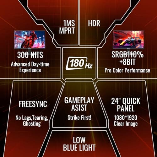 SANSUI Gaming Monitor, 24 Inch 180Hz, FHD 1080P 1ms 110% sRGB Computer Monitor, HDMI DP Ports VESA Support for Game Office (HDMI Cable Included)