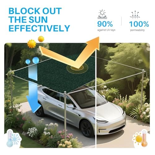 Patio Paradise 6' x 10' Sun Shade Cloth with Grommets Rectangle Shade Sail Straight Edge, Outdoor Patio Shade Canopy Pergola Cover UV Block Fabric for Backyard Deck Garden Activities, Green — view 2