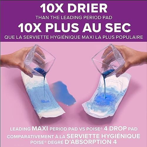 Poise Incontinence Pads for Women, Maximum Absorbency, Long, 84 Count (2 Packs of 42) (Packaging May Vary) — view 4