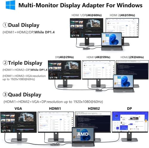 ABIWAZY USB C Hub Triple Monitor Adapters 8 in 1 USB C Docking Station with Dual HDMI Displayport VGA, USB C 100w PD,3 USB2.0 Multiport Dongle for Dell XPS 17/15/13,Lenovo Thinkpad,HP Envy,MacBook — view 2