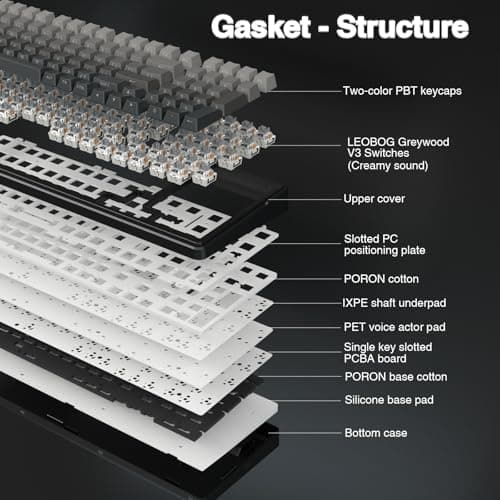 AULA F99 Wireless Mechanical Keyboard,Gasket Structure Hot Swappable Custom Keyboard,RGB Backlit,Creamy Sound,Side Printed PBT Keycaps,2.4GHz/USB-C/BT5.0 Computer Gaming Keyboards — view 3