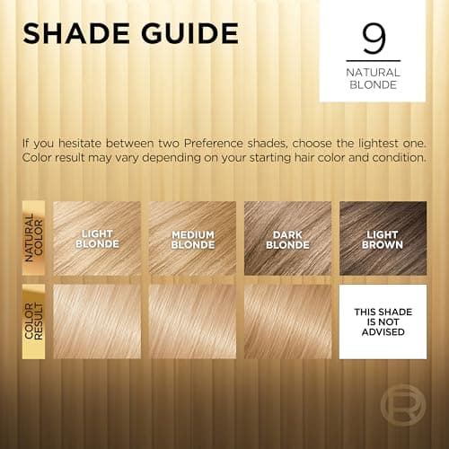 L'Oreal Paris Superior Preference Luminous Fade-Defying Permanent Hair Color, Hair Dye For Up to 9 Weeks of Radiance, Natural Blonde 9, 1 Hair Dye Kit — view 4