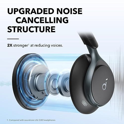 Soundcore by Anker, Space One, Active Noise Cancelling Headphones, 2X Stronger Voice Reduction, 40H ANC Playtime, LDAC Hi-Res Wireless Audio, Comfortable Fit, Clear Calls, Bluetooth 5.3 (Abyss Black)
