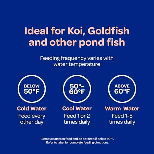 Kaytee Koi’s Choice Koi Floating Fish Food for Ponds, Goldfish and Freshwater Pond Fish Pellets, 10 pounds — view 5